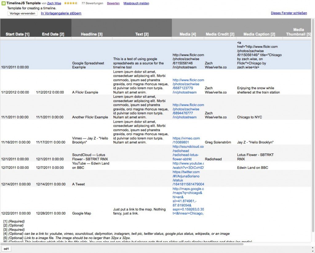 Abbildung 2: Die Vorlage der TimelineJS-Entwickler